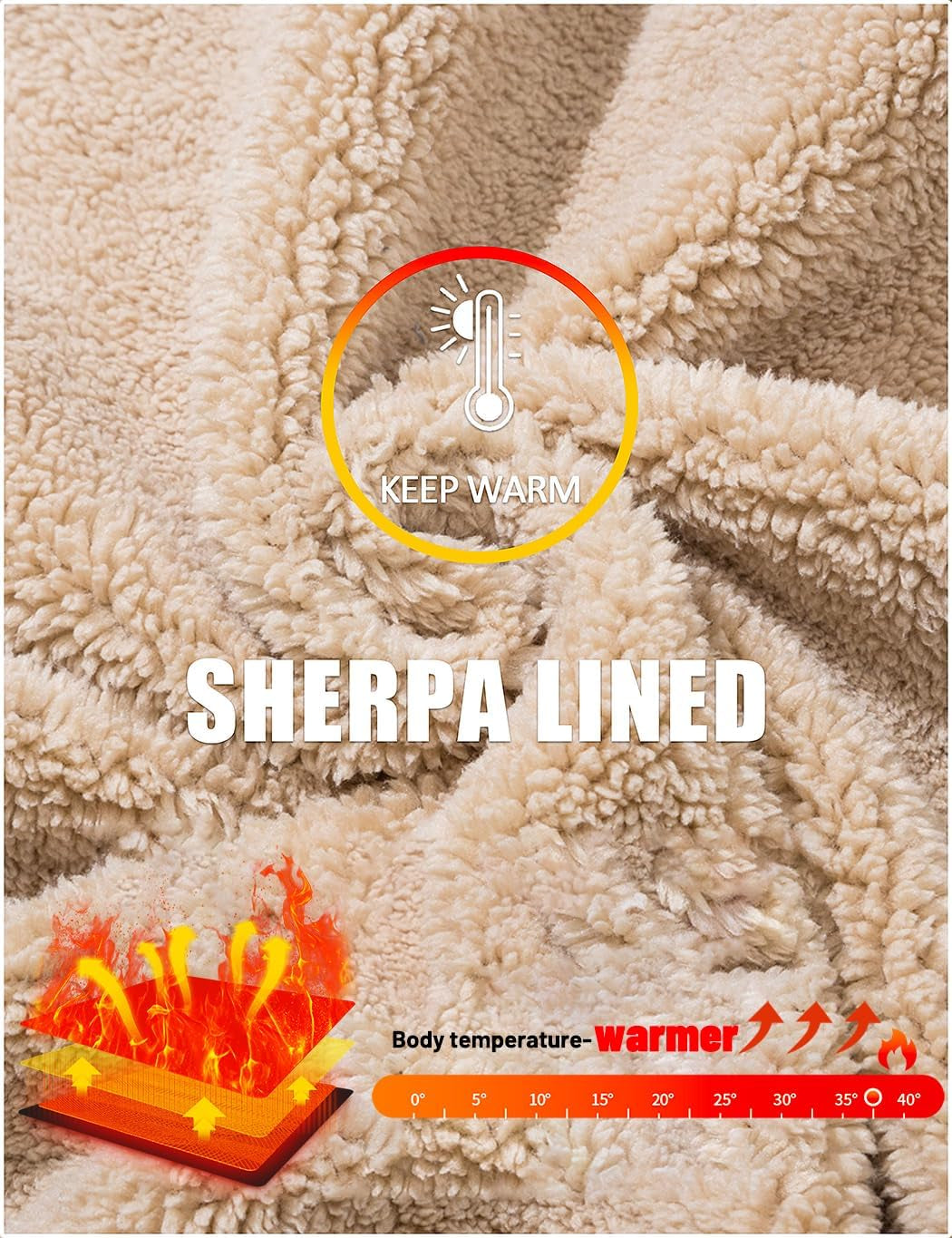 Men'S Heavy Hoodie Sherpa Fleece Lined Pullover Thick Winter Hooded Sweatshirt